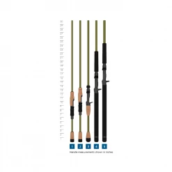 St. Croix ST. CROIX RODS EYECON® TROLLING RODS