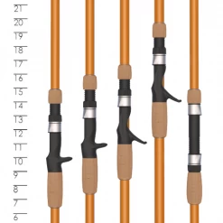 St. Croix LEGEND® GLASS SPINNING RODS ST. CROIX RODS