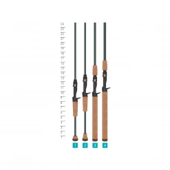 St. Croix TRIUMPH® INSHORE CASTING RODS