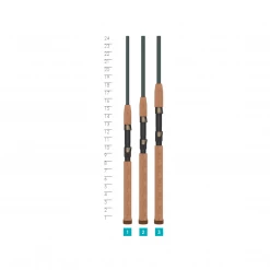 St. Croix TRIUMPH® INSHORE SPINNING RODS ST. CROIX RODS