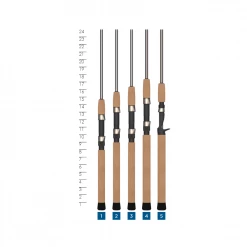 St. Croix AVID TREK SERIES® CASTING RODS TRAVEL 8 St. Croix AVID TREK SERIES® CASTING RODS TRAVEL