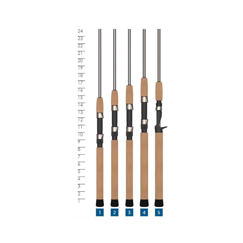 St. Croix AVID TREK SERIES® CASTING RODS TRAVEL 5 St. Croix AVID TREK SERIES® CASTING RODS TRAVEL