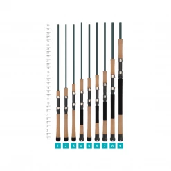 St. Croix MOJO INSHORE SPINNING RODS ST. CROIX RODS