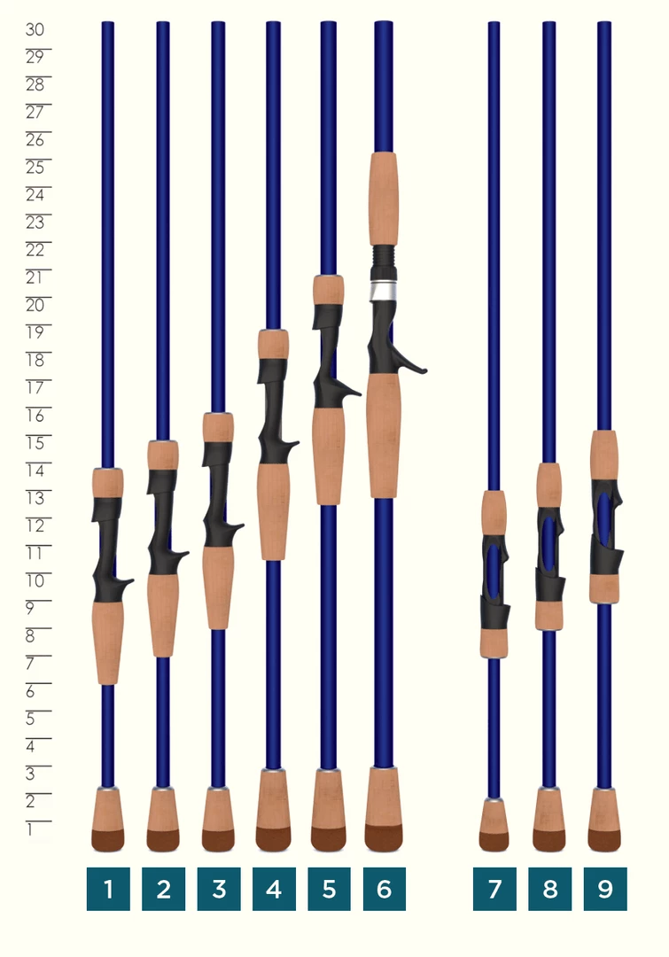 St. Croix LEGEND TOURNAMENT® BASS SPINNING RODS - Retired ST. CROIX RODS 5 St. Croix LEGEND TOURNAMENT® BASS SPINNING RODS - Retired ST. CROIX RODS