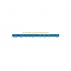 St. Croix MOJO BASS GLASS SPINNING RODS ST. CROIX RODS 9 St. Croix MOJO BASS GLASS SPINNING RODS ST. CROIX RODS