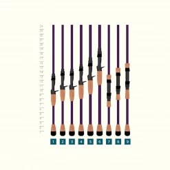 St. Croix ST. CROIX RODS MOJO BASS SPINNING RODS