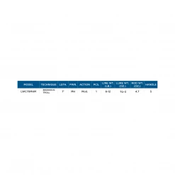 St. Croix ST. CROIX RODS LEGEND TOURNAMENT® WALLEYE CASTING ROD