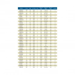 St. Croix ST. CROIX RODS PREMIER® SPINNING RODS