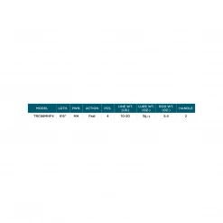 St. Croix TRIUMPH® TRAVEL CASTING ROD